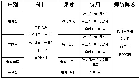 苏州造价工程师培训